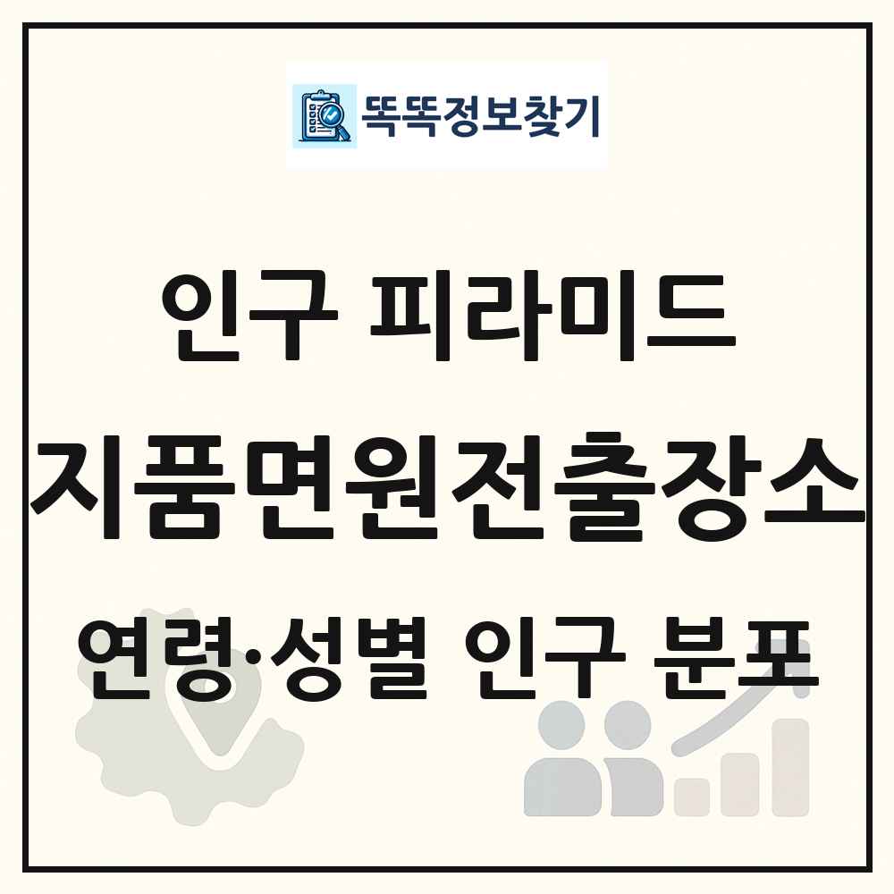 지품면원전출장소 인구 피라미드 링크 그림